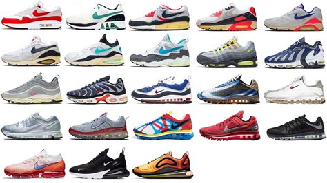 history of Nike Air Max